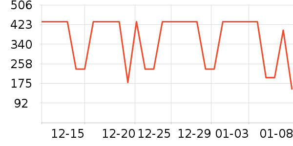 ����ȡů����ʷ�۸�