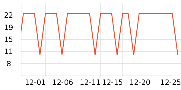 �����س�������������ʷ�۸�