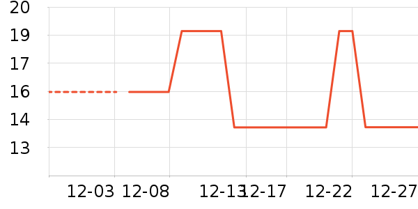 ����������ʷ�۸�