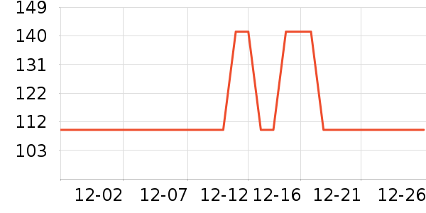 ˮ�Ǳ�����ʷ�۸�