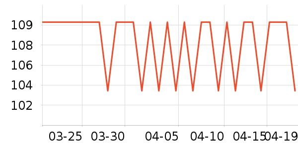 ˮ�Ǳ�����ʷ�۸�