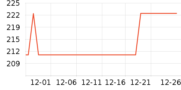 С�������ֻ���ʷ�۸�