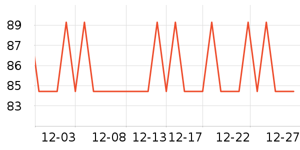 ����������ʷ�۸�