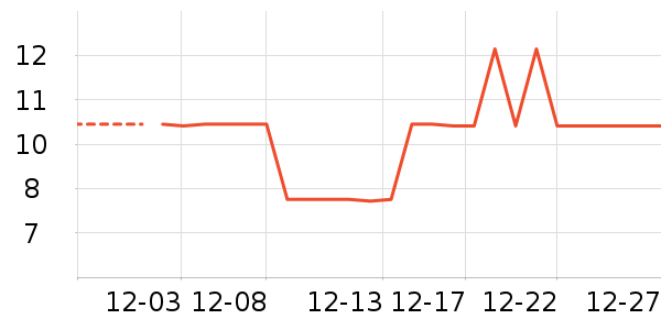 ԡ����Ʒ��ʷ�۸�