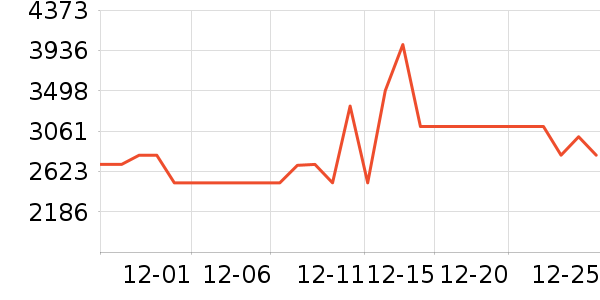 Ӱʯ���������ʷ�۸�