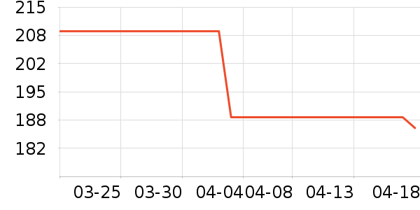 �����˶�Ь��ʷ�۸�