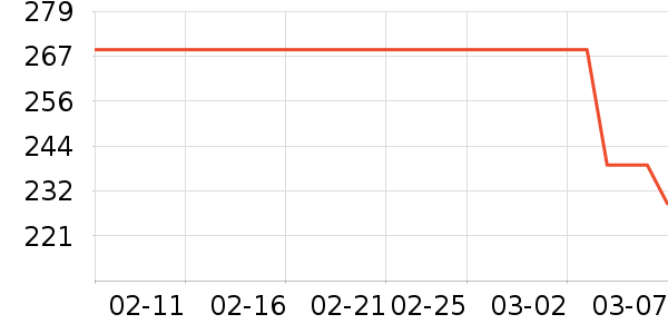 ��ݺ˽��������ʷ�۸�