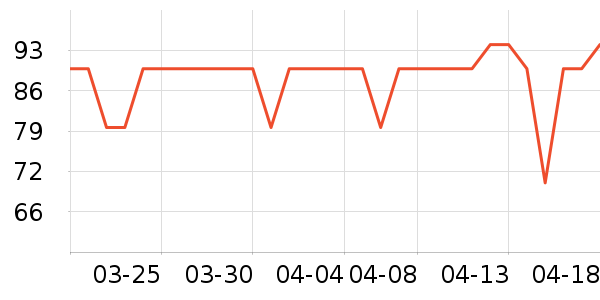 ŷ�±�ţ��/��Ʒ��ʷ�۸�