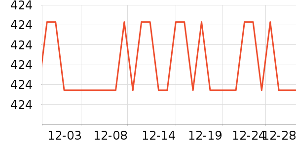 ��ɳ��ɳ����ʷ�۸�