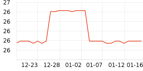 ��Ʒ�Ƴ���������ʷ�۸�