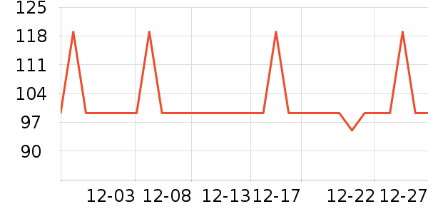 ������̨����ʷ�۸�