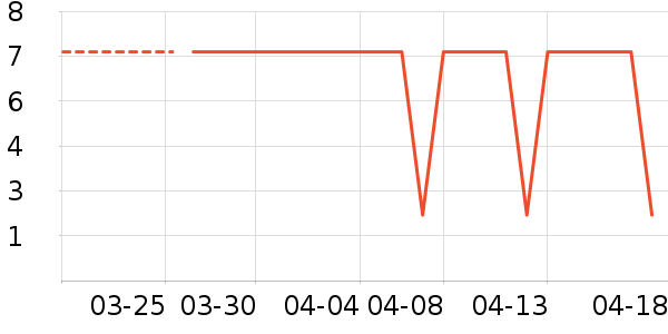 ����ʪ����ʷ�۸�