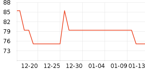 �ƺ�/�Ʊ�/�ƾ���ʷ�۸�