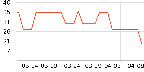 ���ֱ�������ʳ��ʷ�۸�