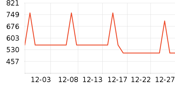 �ȷ�ȡů����ʷ�۸�