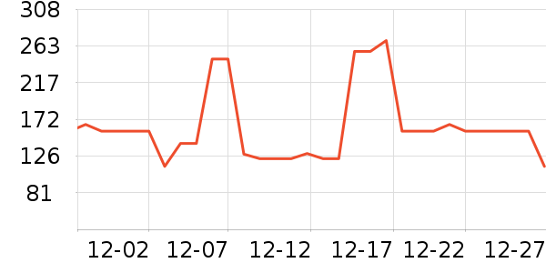 ��øQ10��ʷ�۸�