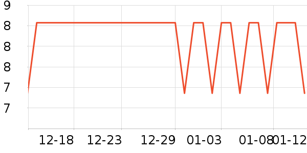 ��ţ����/������ʷ�۸�