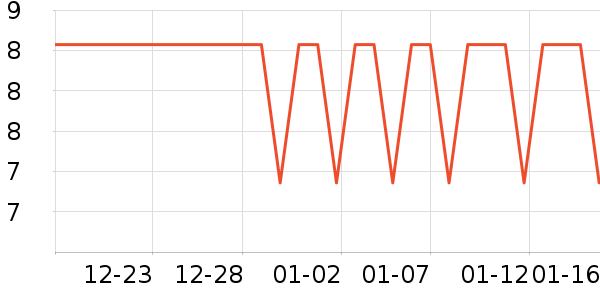 ��ţ����/������ʷ�۸�