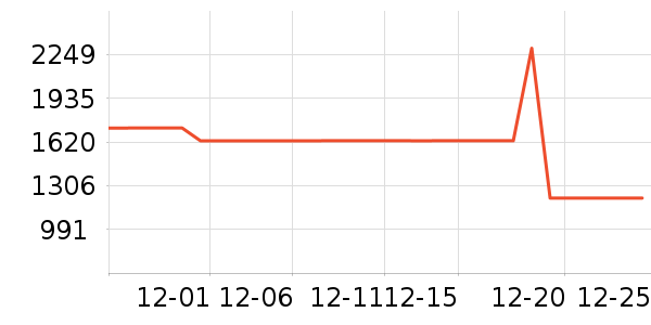 ̫ƽ�������ʷ�۸�