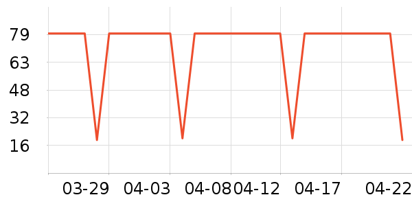 ��СѿӤ�׶���ζƷ��ʷ�۸�