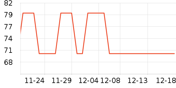 ��ͯ���¿���ʷ�۸�