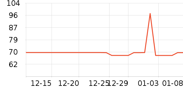 ��ͯ���¿���ʷ�۸�