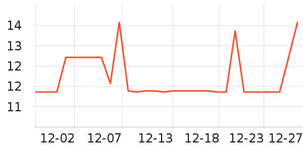 ��Ʒ������������ʷ�۸�