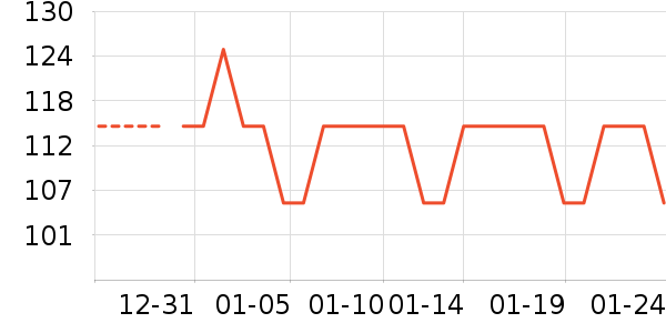 ����è����ʷ�۸�