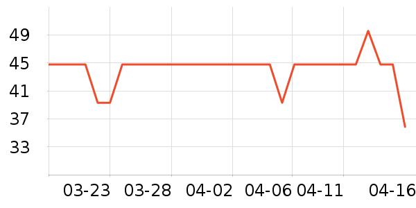 ��ϣ��ţ��/��Ʒ��ʷ�۸�