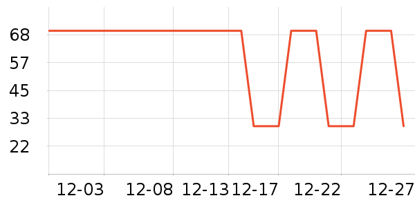 ����������������ʷ�۸�