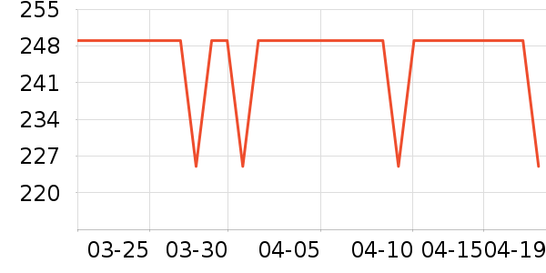 �׼Ұ�Ħ��/��Ħ����ʷ�۸�