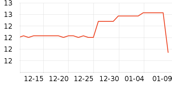 �����è��ʳ��ʷ�۸�