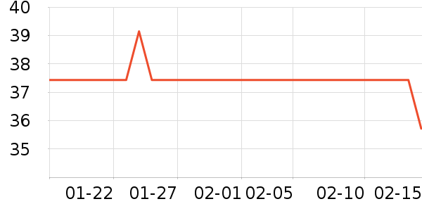 ��͢���ñ���������ʷ�۸�