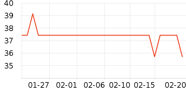 ��͢���ñ���������ʷ�۸�