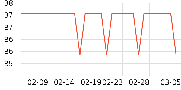 ��͢���ñ���������ʷ�۸�