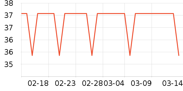 ��͢���ñ���������ʷ�۸�