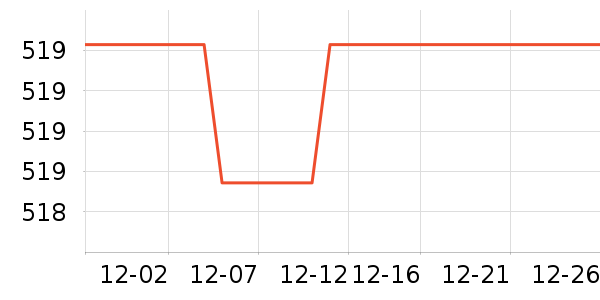 ���������ʷ�۸�