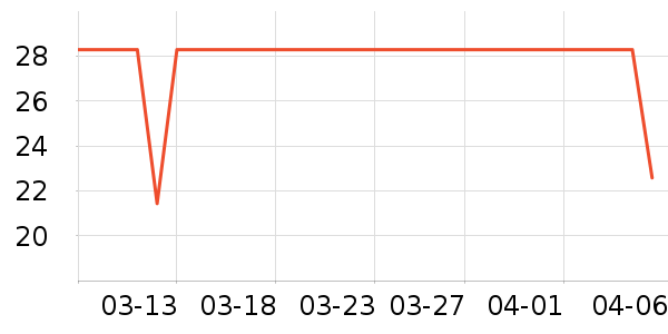 �󱾱���������ʷ�۸�