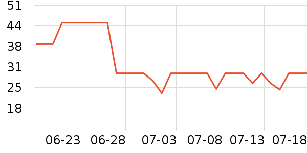 ϲ��ơ����ʷ�۸�