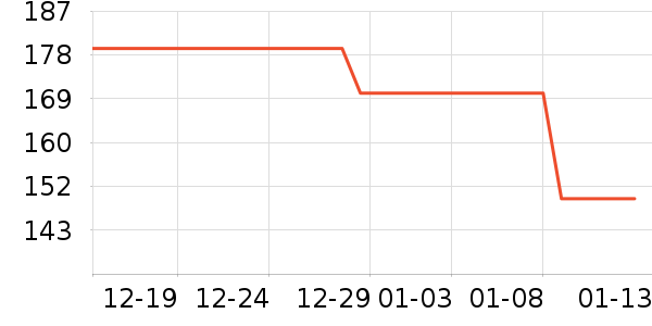 ��ͯ����/������ʷ�۸�