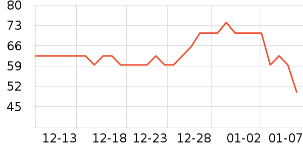 ��ܽɯˬ��ˮ��ʷ�۸�