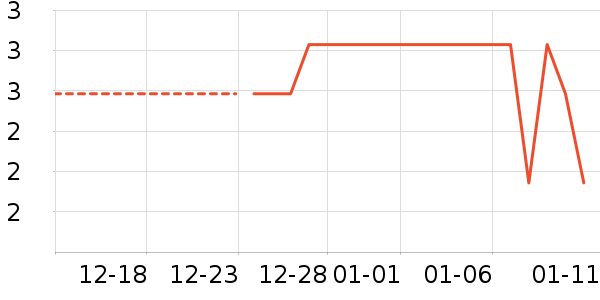 imobile�ֻ���������ʷ�۸�