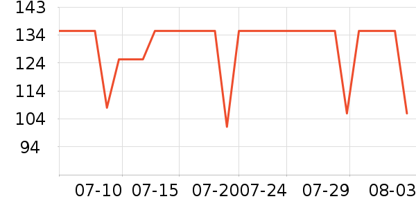 ��˼�ֻ������/��������ʷ�۸�