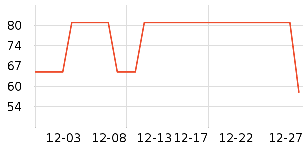 ����˹��ͯ������ʷ�۸�