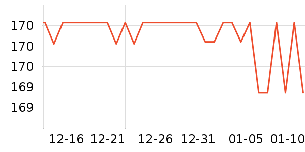 �Ӱ�������ʷ�۸�