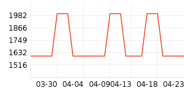 ��������������ʷ�۸�