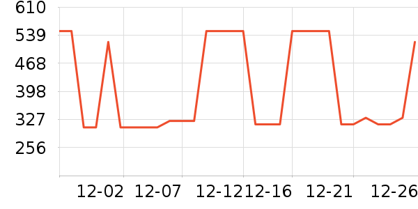 �������˶����¿���ʷ�۸�