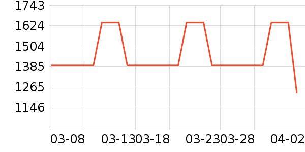 IMASU�������ʷ�۸�