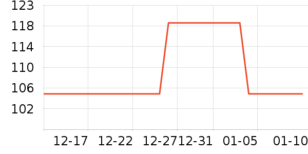 ��������Һ��˪��ʷ�۸�