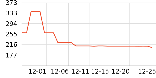 �����˶�Ь��ʷ�۸�